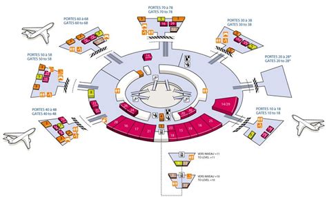 stores at charles de Gaulle Airport